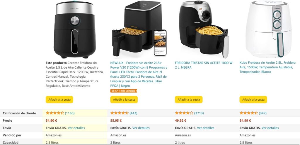 tabla comparativa